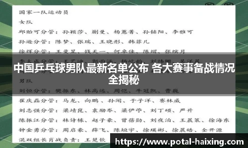 中国乒乓球男队最新名单公布 各大赛事备战情况全揭秘