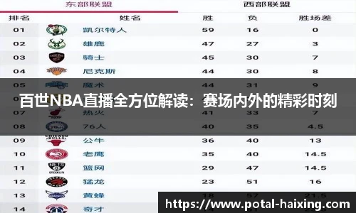 百世NBA直播全方位解读：赛场内外的精彩时刻