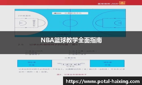 NBA篮球教学全面指南