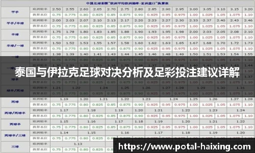 泰国与伊拉克足球对决分析及足彩投注建议详解