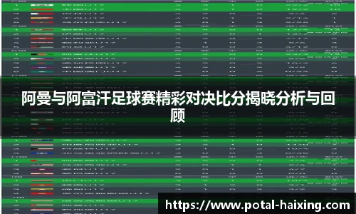 阿曼与阿富汗足球赛精彩对决比分揭晓分析与回顾