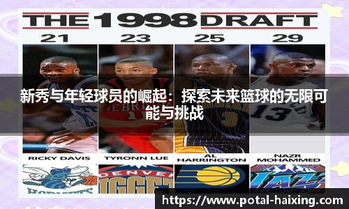 新秀与年轻球员的崛起：探索未来篮球的无限可能与挑战